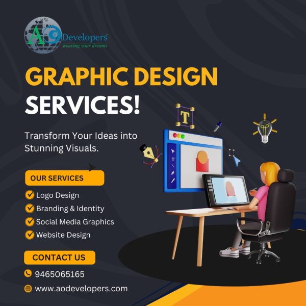 Essential Graphic Design Package - Image 2